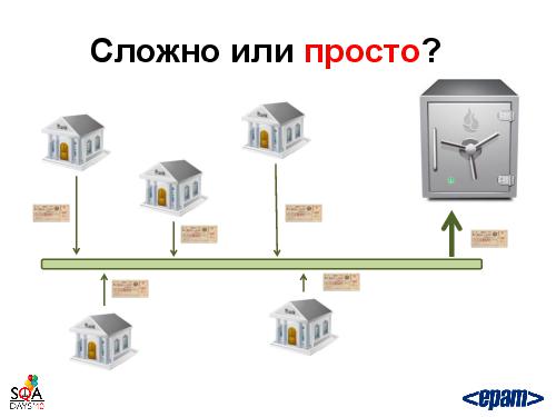 Фреймворк автотестирования веб-сервисов своими силами (Андрей Воробьев, SQADays-2011).pdf