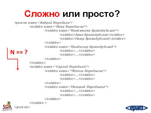 Фреймворк автотестирования веб-сервисов своими силами (Андрей Воробьев, SQADays-2011).pdf