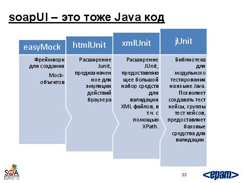 Фреймворк автотестирования веб-сервисов своими силами (Андрей Воробьев, SQADays-2011).pdf