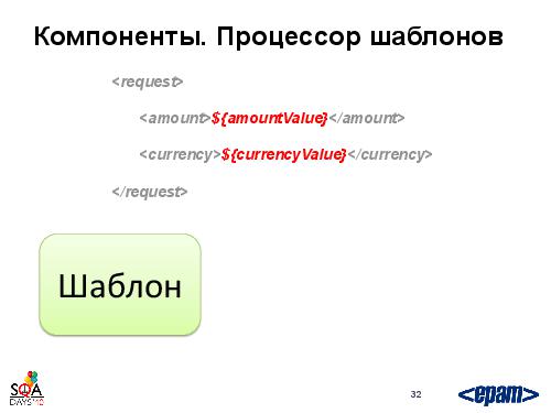 Фреймворк автотестирования веб-сервисов своими силами (Андрей Воробьев, SQADays-2011).pdf
