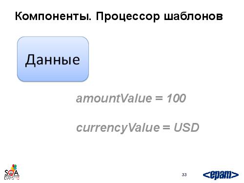 Фреймворк автотестирования веб-сервисов своими силами (Андрей Воробьев, SQADays-2011).pdf