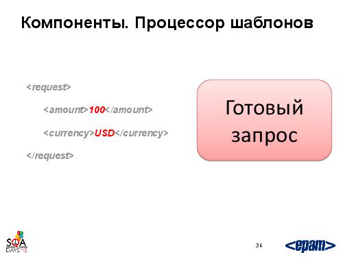Фреймворк автотестирования веб-сервисов своими силами (Андрей Воробьев, SQADays-2011).pdf