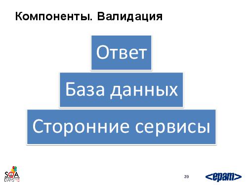 Фреймворк автотестирования веб-сервисов своими силами (Андрей Воробьев, SQADays-2011).pdf