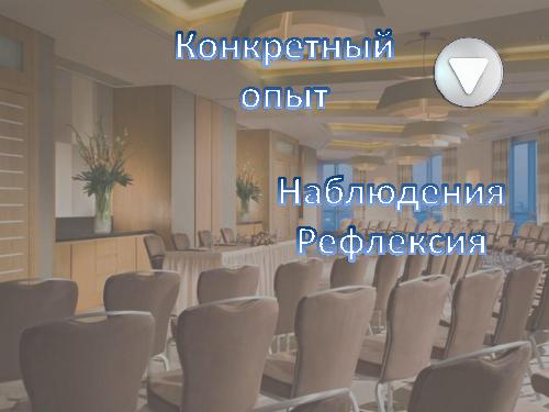 Обучение команды профессиональным навыкам (Александр Орлов, SQADays-2011).pdf