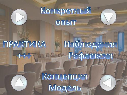 Обучение команды профессиональным навыкам (Александр Орлов, SQADays-2011).pdf