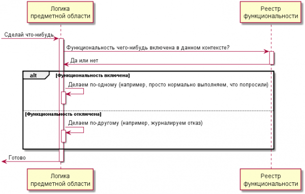 Переключатели что это.png