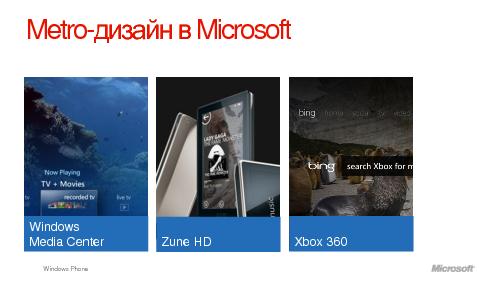 Дизайн для Windows Phone7 (Константин Кичинский, WUD-2011).pdf