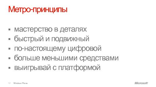 Дизайн для Windows Phone7 (Константин Кичинский, WUD-2011).pdf