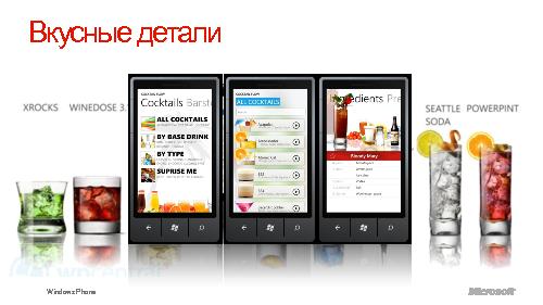 Дизайн для Windows Phone7 (Константин Кичинский, WUD-2011).pdf