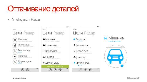 Дизайн для Windows Phone7 (Константин Кичинский, WUD-2011).pdf