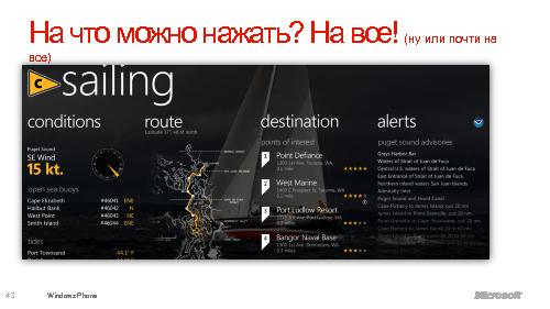 Дизайн для Windows Phone7 (Константин Кичинский, WUD-2011).pdf