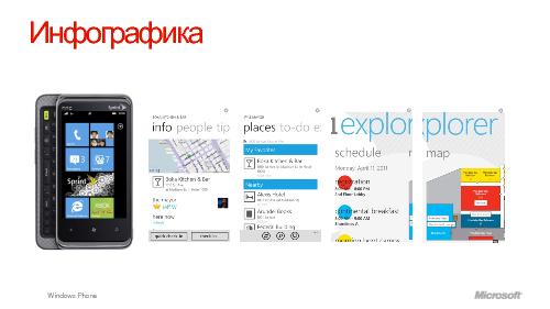Дизайн для Windows Phone7 (Константин Кичинский, WUD-2011).pdf