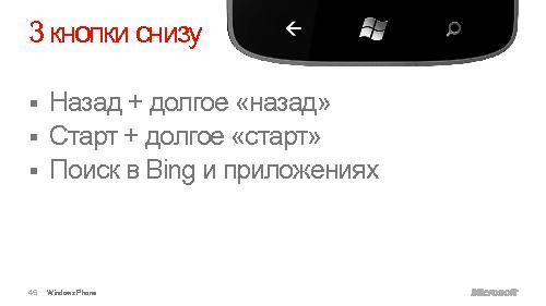 Дизайн для Windows Phone7 (Константин Кичинский, WUD-2011).pdf