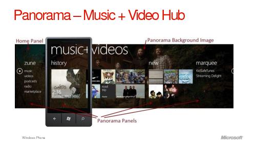 Дизайн для Windows Phone7 (Константин Кичинский, WUD-2011).pdf