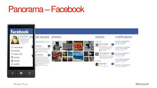Дизайн для Windows Phone7 (Константин Кичинский, WUD-2011).pdf