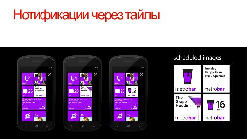 Дизайн для Windows Phone7 (Константин Кичинский, WUD-2011).pdf