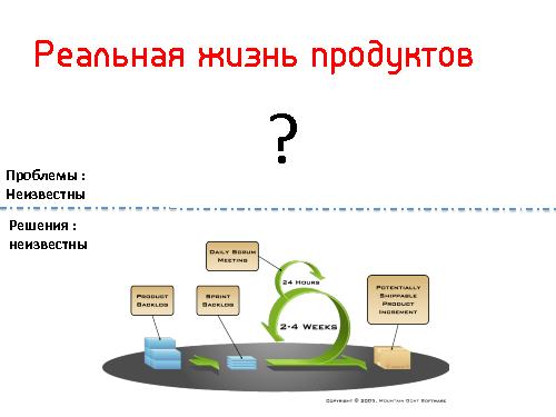 Lean Startup — системный подход к разработке новых продуктов (Никита Филиппов, AgileDays-2011).pdf