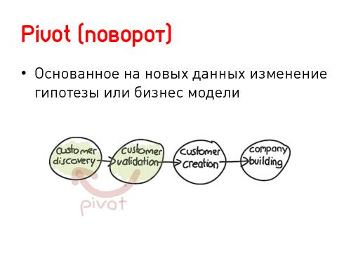 Lean Startup — системный подход к разработке новых продуктов (Никита Филиппов, AgileDays-2011).pdf