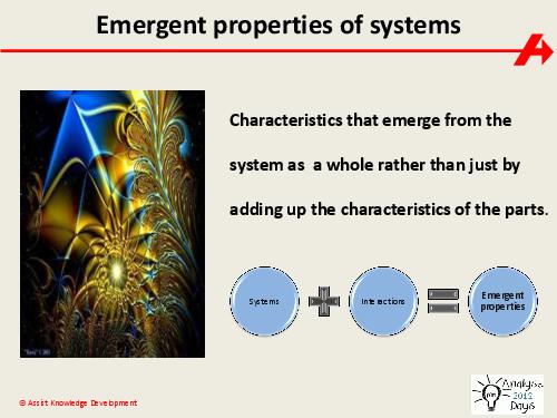 The impact of Systems Thinking on the Business Analyst role (Paul Turner, AnalystDays-2012).pdf