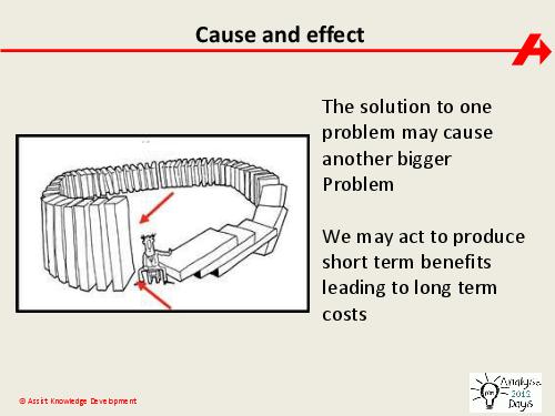 The impact of Systems Thinking on the Business Analyst role (Paul Turner, AnalystDays-2012).pdf