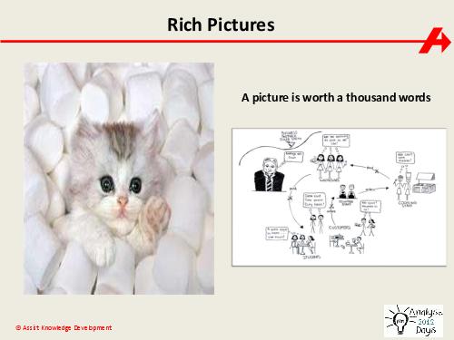 The impact of Systems Thinking on the Business Analyst role (Paul Turner, AnalystDays-2012).pdf