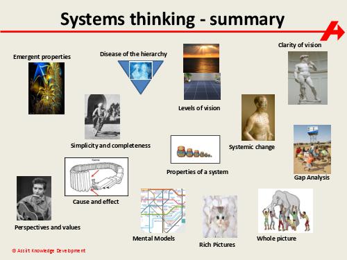 The impact of Systems Thinking on the Business Analyst role (Paul Turner, AnalystDays-2012).pdf