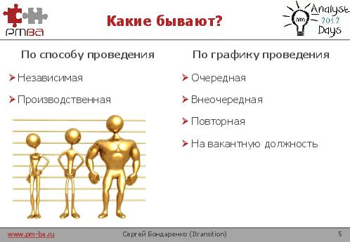 Аттестация и карьерный рост аналитиков (Сергей Бондаренко, AnalystDays-2012).pdf