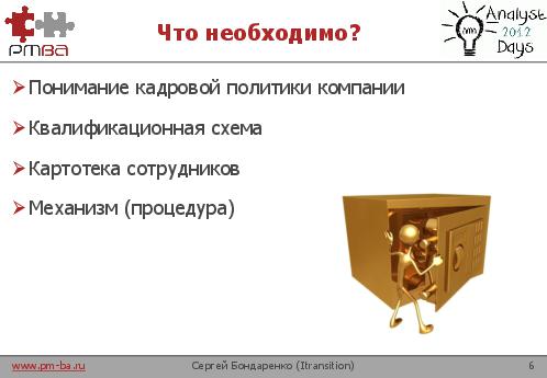 Аттестация и карьерный рост аналитиков (Сергей Бондаренко, AnalystDays-2012).pdf