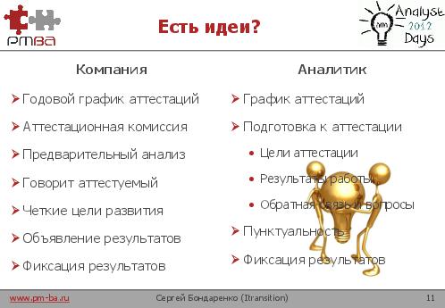 Аттестация и карьерный рост аналитиков (Сергей Бондаренко, AnalystDays-2012).pdf