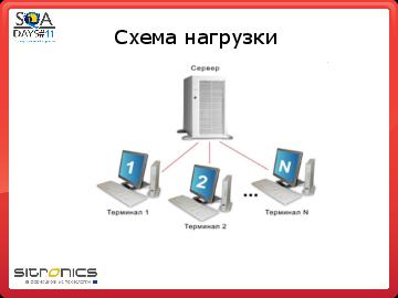 ← предыдущая страница