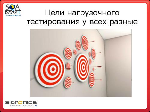 Грамотная отчетность нагрузочного тестирования (Эдуард Плаксин, SQADays-11).pdf