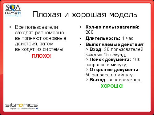 Грамотная отчетность нагрузочного тестирования (Эдуард Плаксин, SQADays-11).pdf