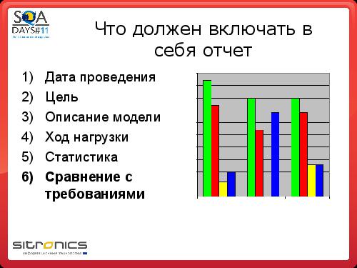 Грамотная отчетность нагрузочного тестирования (Эдуард Плаксин, SQADays-11).pdf