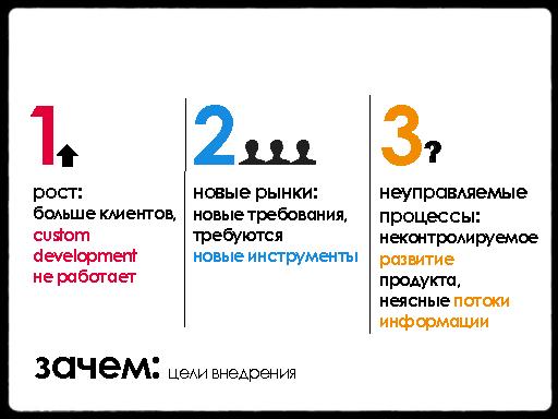 Опыт внедрения Product Management. Подводные камни (Анна Лопатухина, ProductCampSPB-2012).pdf