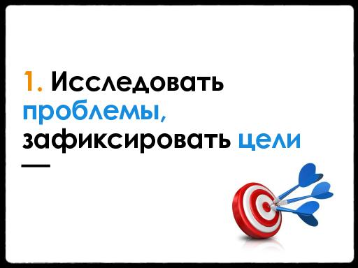 Опыт внедрения Product Management. Подводные камни (Анна Лопатухина, ProductCampSPB-2012).pdf