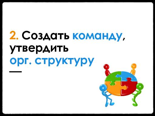 Опыт внедрения Product Management. Подводные камни (Анна Лопатухина, ProductCampSPB-2012).pdf