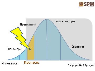 ← предыдущая страница