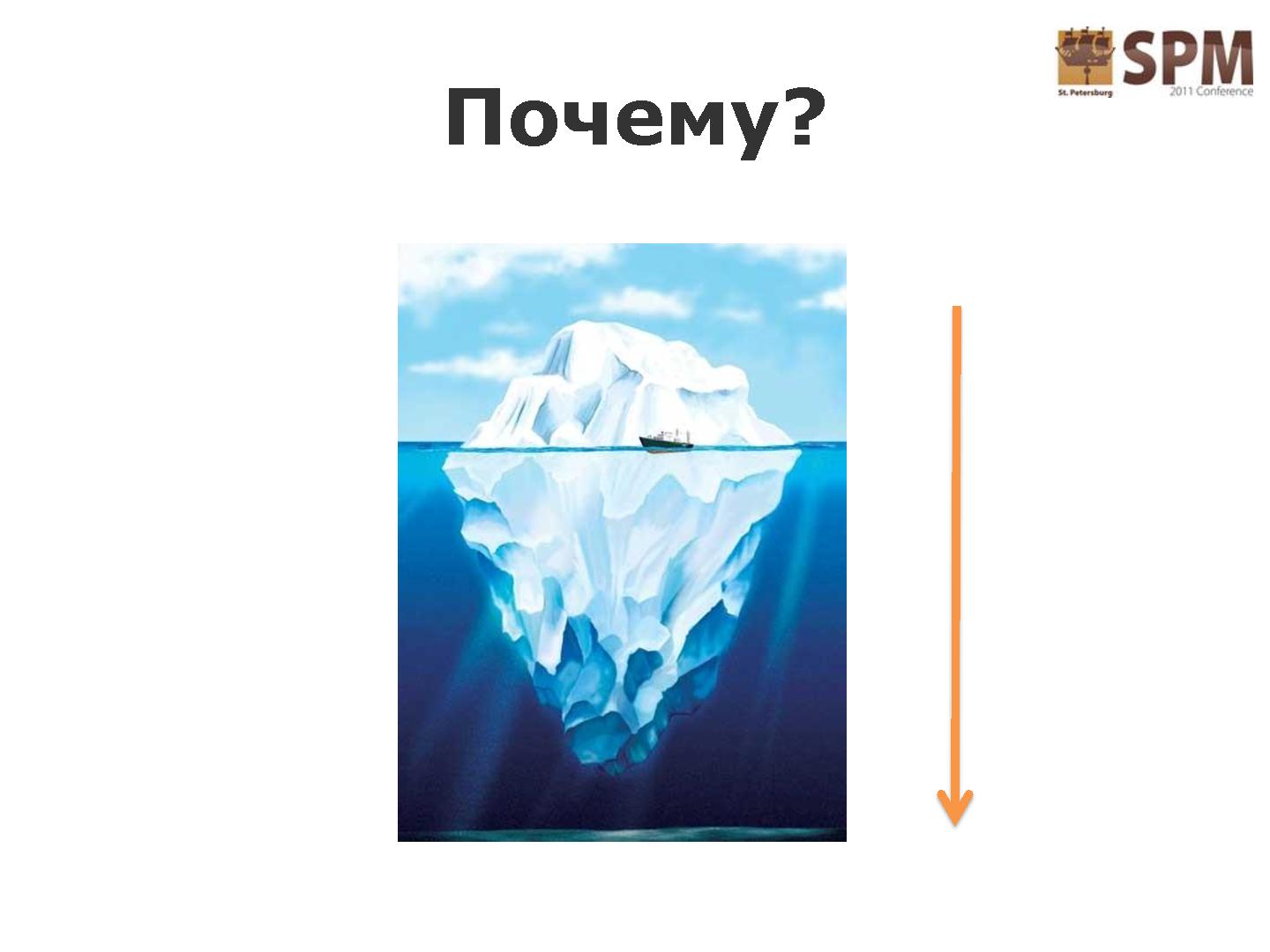 Файл:Лестница работы с потребностями потребителя (Дмитрий Безуглый, SPMConf-2011).pdf