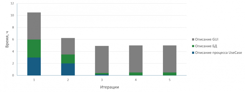 CUSTIS KPI big.PNG