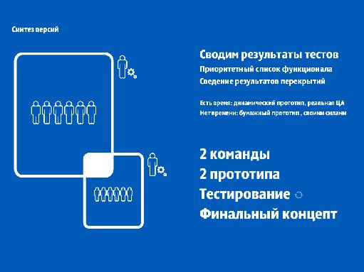 Hard Rock Design (Максим Ткачук, UXRussia-2011).pdf
