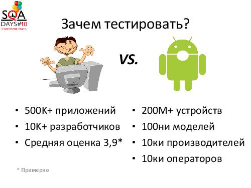 Вирусное тестирование. Что-то новое в конфигурационном тестировании (Илья Фомин, SQADays-2011).pdf