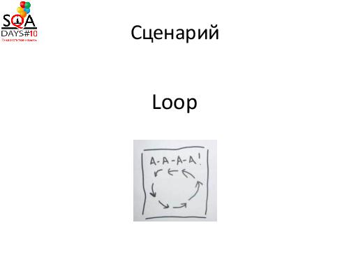 Вирусное тестирование. Что-то новое в конфигурационном тестировании (Илья Фомин, SQADays-2011).pdf