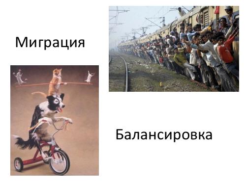 Библиотеки и фреймворки для построения клаудов (Константин Данилов, ADD-2012).pdf