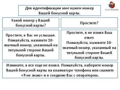 VoiceXML.Теория и практика проектирования голосовых приложений (Александр Ворон, ADD-2012).pdf