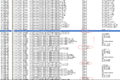 Tsr-reg-codec-problem.png
