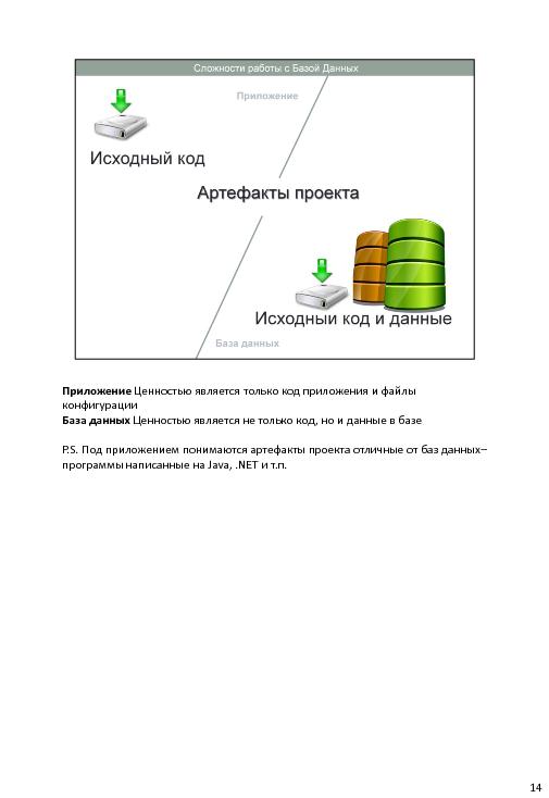 Непрерывная интеграция при разработке баз данных (Владимир Бахов, AgileDays-2011).pdf
