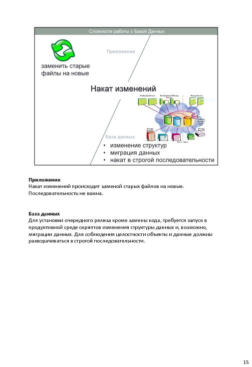Непрерывная интеграция при разработке баз данных (Владимир Бахов, AgileDays-2011).pdf
