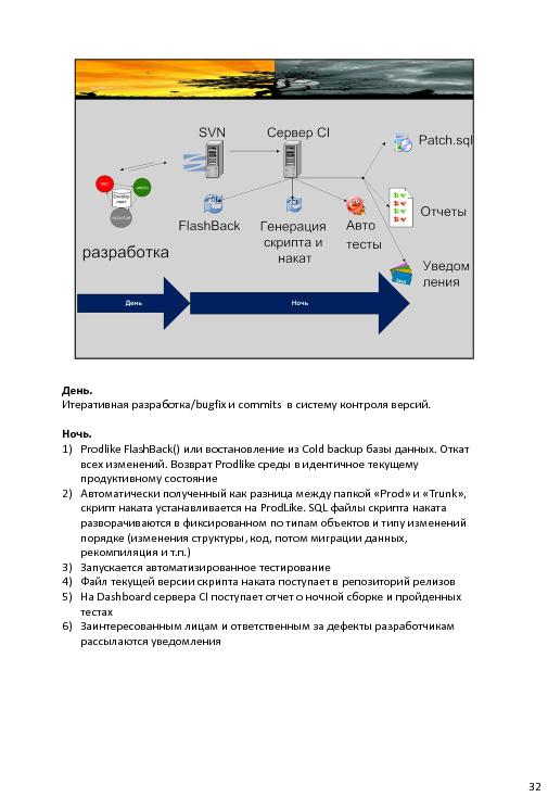 Непрерывная интеграция при разработке баз данных (Владимир Бахов, AgileDays-2011).pdf
