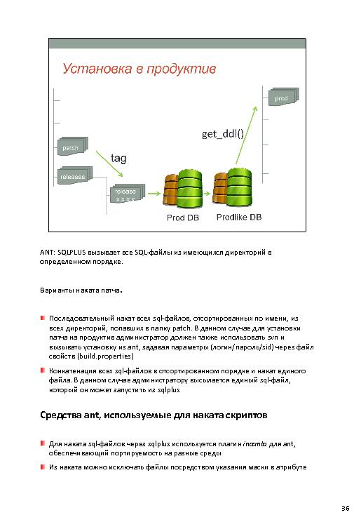 Непрерывная интеграция при разработке баз данных (Владимир Бахов, AgileDays-2011).pdf