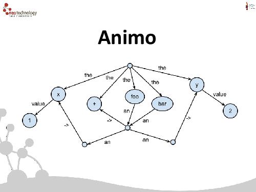 СУБД Neo4j — Cвязи решают все! (Евгений Газдовский, ADD-2012).pdf